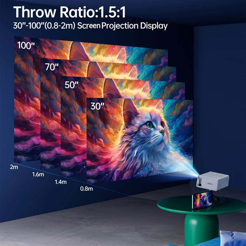 Ultra-Hell Mini-Projektor 3000 Lumen – Tragbar, HDTV & USB, Ideal für Heimkino & Draußen!