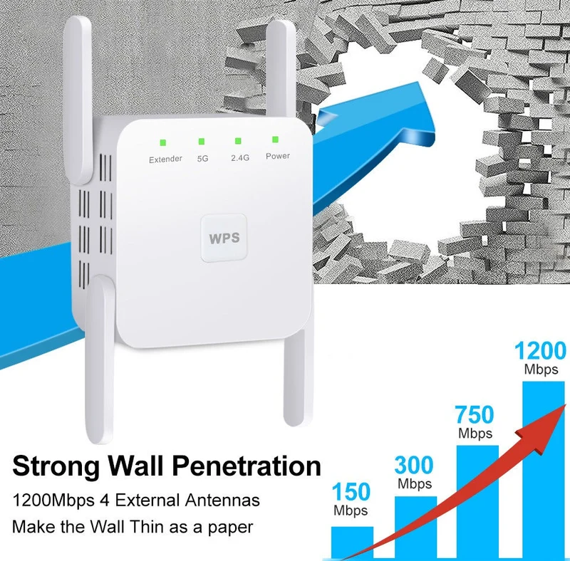 UltraXtend 5G WiFi Booster – Bester WiFi Extender UK