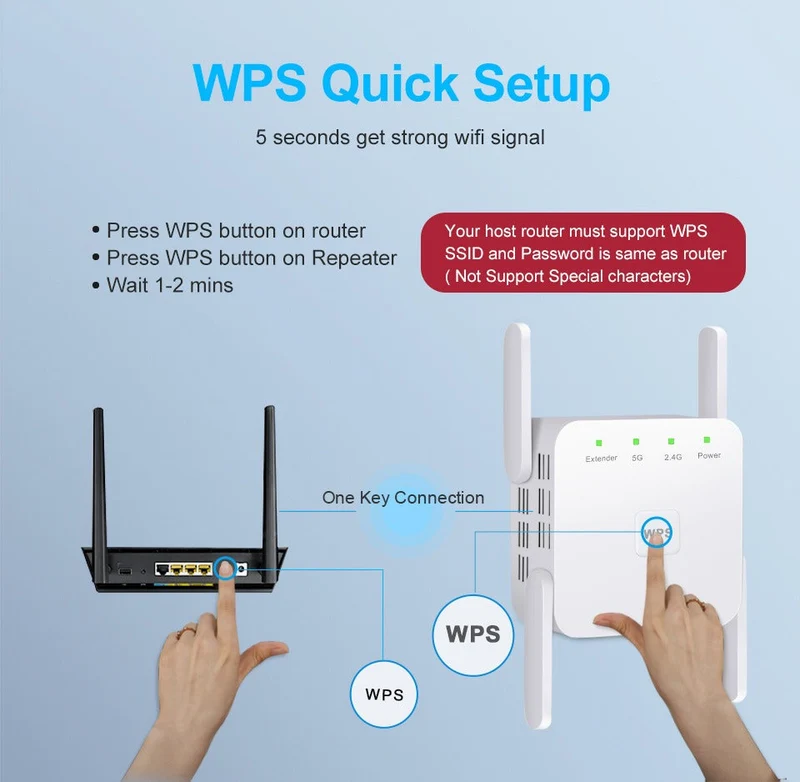 UltraXtend 5G WiFi Booster – Bester WiFi Extender UK