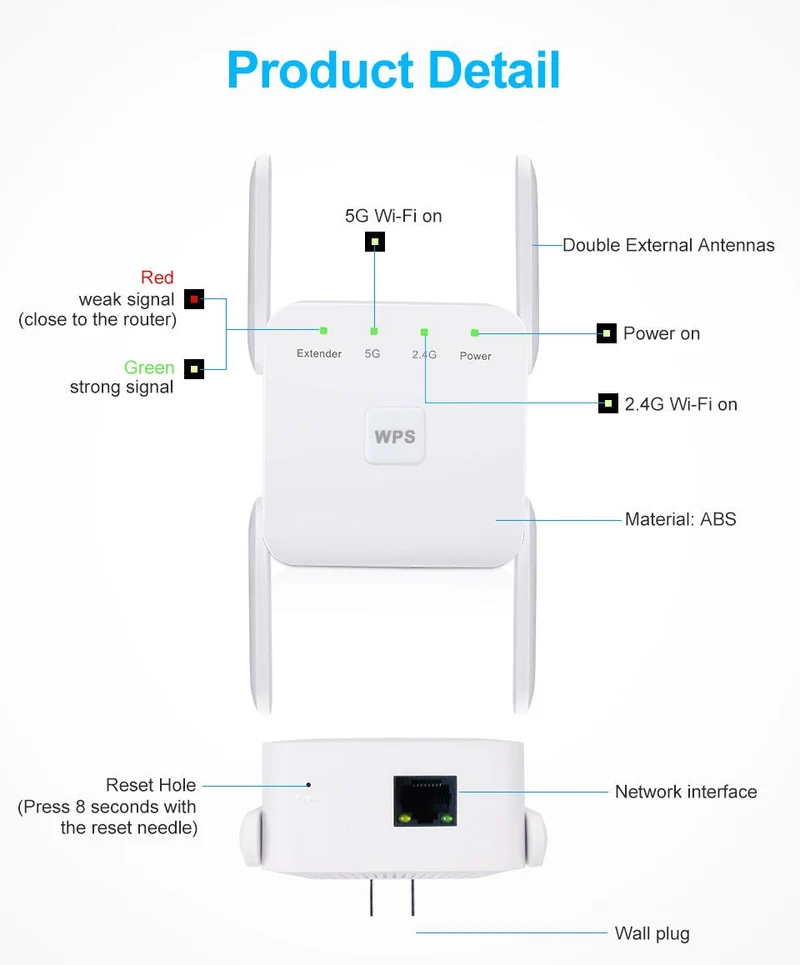 UltraXtend 5G WiFi Booster – Bester WiFi Extender UK