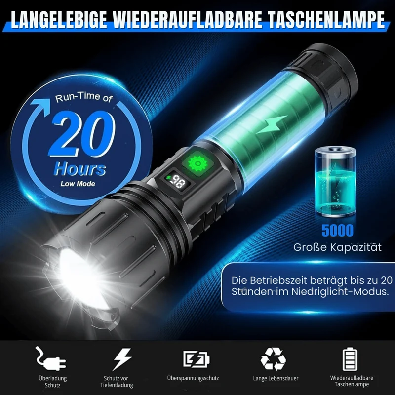 UltraBeam 100.000 Lumen Taschenlampe – Superhell und vielseitig für Outdoor und Notfälle