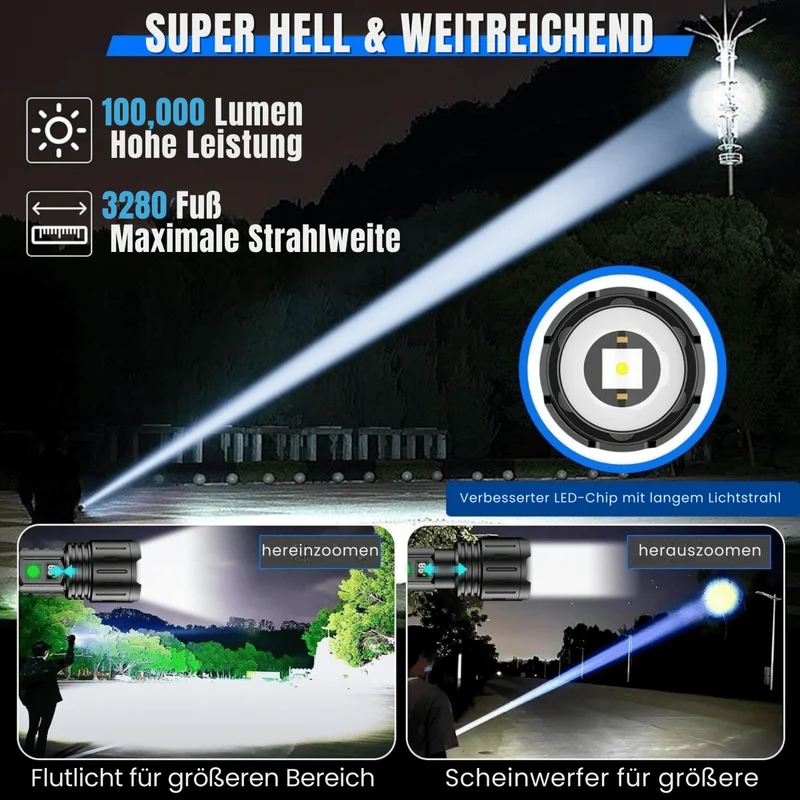 UltraBeam 100.000 Lumen Taschenlampe – Superhell und vielseitig für Outdoor und Notfälle